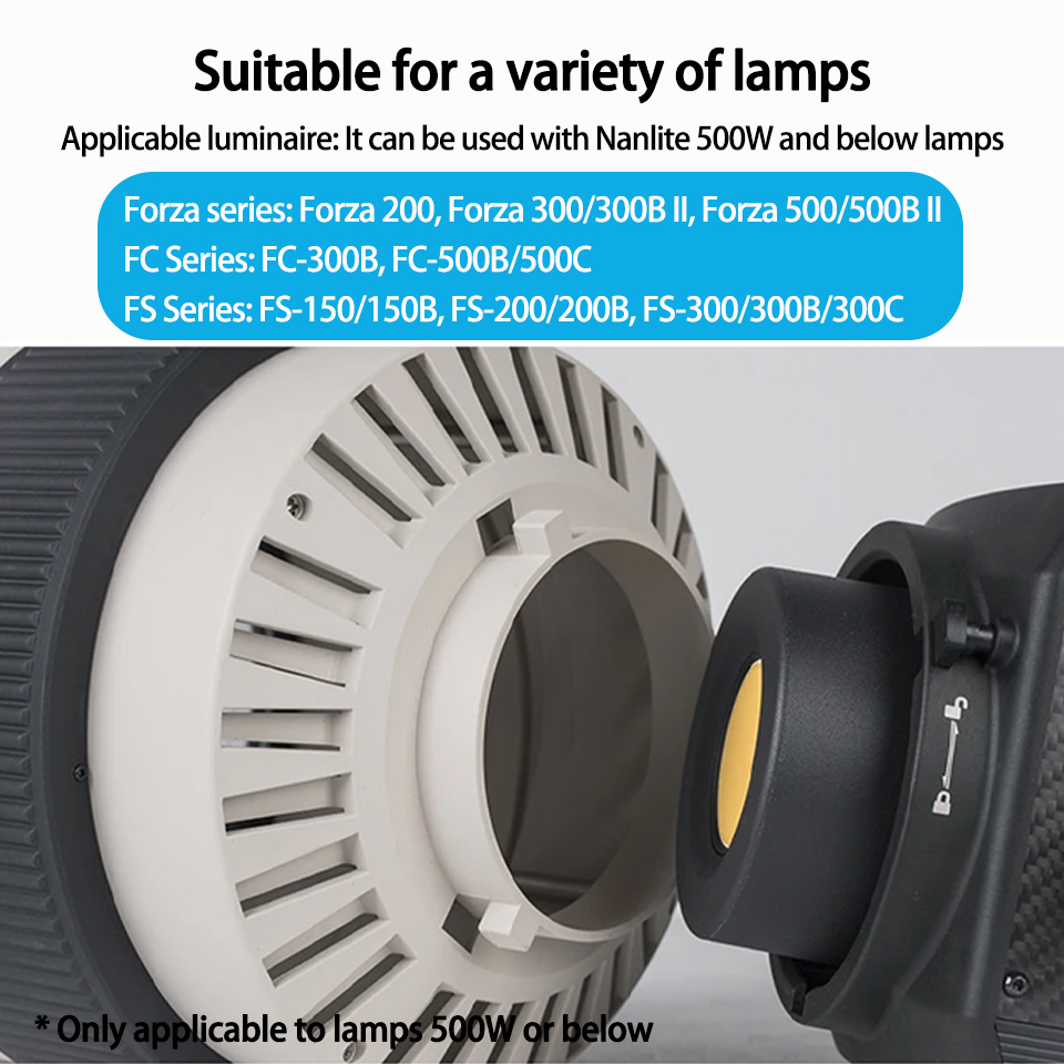 Nanlite FL-20G Fresnel Lens Bo - Photography Lighting Tool 评论和价格