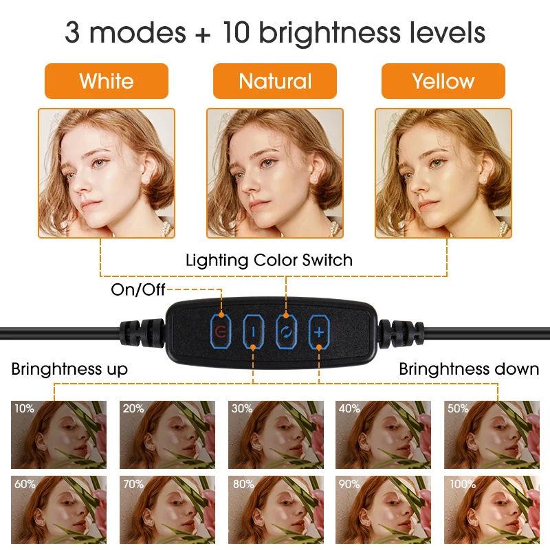10 inch LED Selfie Ring Light  - Photography Lighting Overhead 评论和价格
